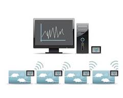 Macintosh HD:Users:cqyu:Desktop:Ecotech-Suppliers:動(dòng)物遙測(cè)、照相等:Star-oddi:Realtimetelemetry_system-(2)_400_300.jpg